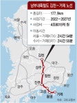 서울~거제 2시간대에 간다… 김천~거제 잇는 철도 2027년 개통