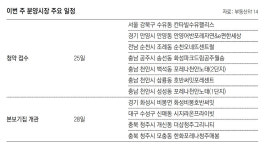 [부동산 캘린더]‘안양어반포레자연＆’ 등 12개 단지 7815채 분양