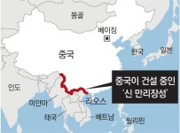 中 “코로나 차단”… 5000km ‘新만리장성’ 남부 국경에 건설중