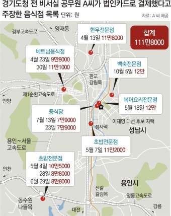 [단독]김혜경 제보자, ‘법카 유용’ 10건 추가 폭로…총 112만 원