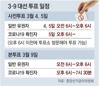 사전투표 내달 4, 5일… 선관위, ‘부정선거 논란’ 사전 차단 총력전