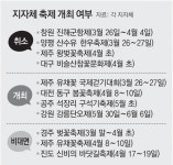지자체들 “봄 축제, 개최해? 말아?”…확진 60만명속 딜레마
