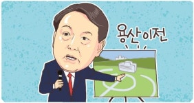 [신문과 놀자!/주니어를 위한 사설 따라잡기]청와대 용산 이전