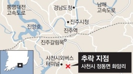 공군 훈련기 2대 공중충돌… 비상탈출했지만 4명 순직