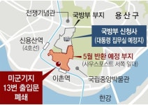 미군, 용산기지 13번 출입문 폐쇄… 尹출퇴근 감안한듯