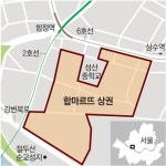 서울 마포구 성지길, 합마르뜨 상권으로 재탄생