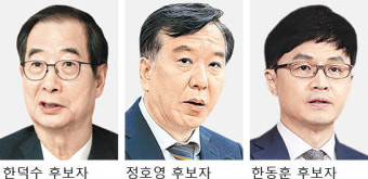 민주당, 한덕수 인준 카드 내세워 정호영-한동훈 사퇴 압박