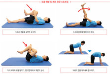 ‘꼬부랑 허리’ 만드는 척추 통증, 내시경 치료받으면 빠르게 호전