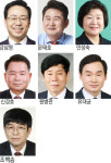 강원도교육감 ‘7파전’ 각축… 단일화가 최대 변수로 떠올라