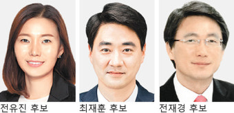 대구 달성군수,“공천이 곧 당선” 편견 깨고 치열한 3파전 양상