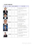 농협중앙회 임원 선임