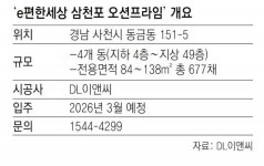 [아파트 미리보기]사천에 49층 아파트… 남해가 한눈에