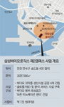 삼성바이오로직스, 인천 송도에 제2캠퍼스 만든다