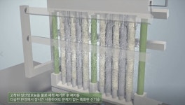 [농업이 IT(잇)다] (주)삼도환경 “축산가·공장 악취와 병해 고민, 플라즈마로 푼다”