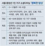 “집밥 요리 배우며 외로움도 달래요”