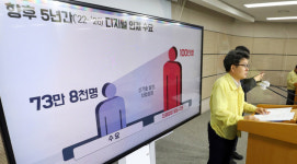 초등-중학교 ‘코딩 교육’ 2025년부터 필수과목으로