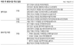[부동산 캘린더]전국 9개 단지 6040채 분양… 본보기집 10곳 열어