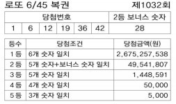 [복권 당첨번호]제1032회
