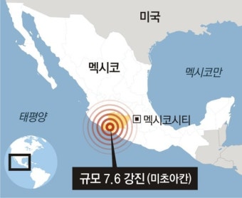 대만·일본 이어 멕시코서 규모 7.6 강진…심상찮은 ‘불의 고리’