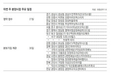 [부동산 캘린더]전국 5개 단지서 1540채 분양