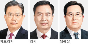 “시진핑의 ‘중국몽’ 설계자 왕후닝, 서열 3위 유력”