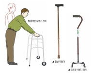 [다함께 실버케어]보조기는 몸에 꼭 맞게 선택… 착용기간은 너무 길지 않아야