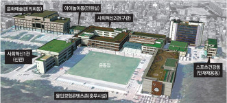 경기도청 옛 청사, 혁신복합단지 만든다