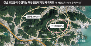 고성군 애물단지 ‘해군교육사 유치 부지’ 17년 만에 해결되나