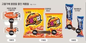 과자 5g 슬쩍 줄여 값은 그대로… ‘슈링크플레이션’