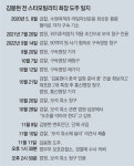 [단독]檢 김봉현, 도주 직전까지 조카가 운전한 車안에서 함께 있어