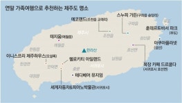 섬 전체가 자연 테마파크… 제주에 가면 추억이 솟아난다