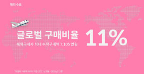 [스케일업] 본투비 [1] “트웬티는 그림작가와 구매자를 연결하는 안식처이고 싶습니다”