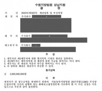 [단독]‘백현동 의혹’ 김인섭, 지난해 70억 중 30억 현금화… 경찰, 자금 용처 수사 [법조 Zoom In]