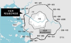 ‘교통 지옥’ 경기북부, 올핸 숨통 트인다