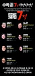 개딸 vs 문파 내전… “문재인도 수박 7적”에 “친명이 테러방관”