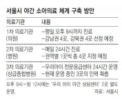 서울 소아과 의원 8곳, 5월부터 야간 진료