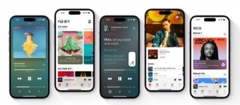 애플, 500만 트랙 담은 ‘뮤직 클래식’ 공개···한국은 제외