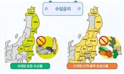 식약처 “후쿠시마 인근 8개현 수산물 수입 금지 유지 중”