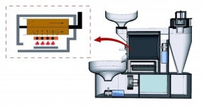 ‘세라믹’으로 하나되는 원두커피와 지압침대 산업 간 경계 허물어 새로운 성장 기회 발굴