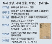 ‘직지’에 담긴 뜻은 “마음을 바르게 깨달으라”