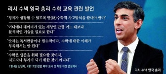 英총리 “수학 못하면 수입 적어”… 의무교육 논쟁 불지펴