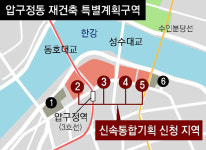 서울 압구정 재건축 ‘최고 50층’ 올린다