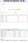 김남국發 가짜뉴스는 누가 책임지나 [김지현의 정치언락]