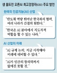 올트먼, 브로크먼 등 임원 12명 동행… “AI규제 논의 시작해야”