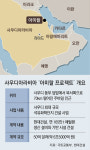 현대건설, 사우디서 역대 최대 6조5000억원 규모 공사 수주