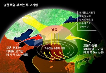 [사설]폭염에 16명 사망… ‘침묵의 살인자’로부터 취약층 보호해야