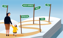 “영어 선행학습” 초교도 안 보내고… 영유 → ‘비인가 국제학교’로