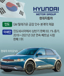 시장확대 속도내는 中전기차… 인도서 韓日과 격돌