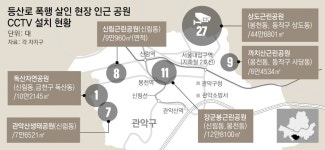 [단독]공원 CCTV 의무화 유명무실… 광화문광장 2.5배 면적에 1대뿐