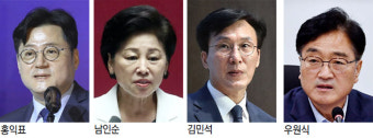 민주 원내대표, 친명 4파전… 홍익표-남인순-김민석-우원식 도전